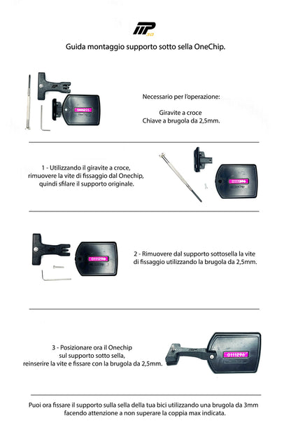Supporto per OneChip Sottosella